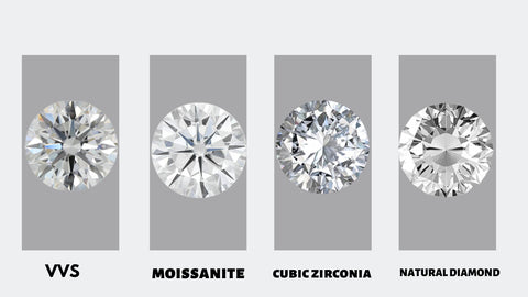 VVS, moissanite, CZ, and natural diamonds
