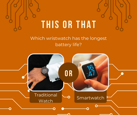 watches, traditional watches, smartwatches, wearable tech
